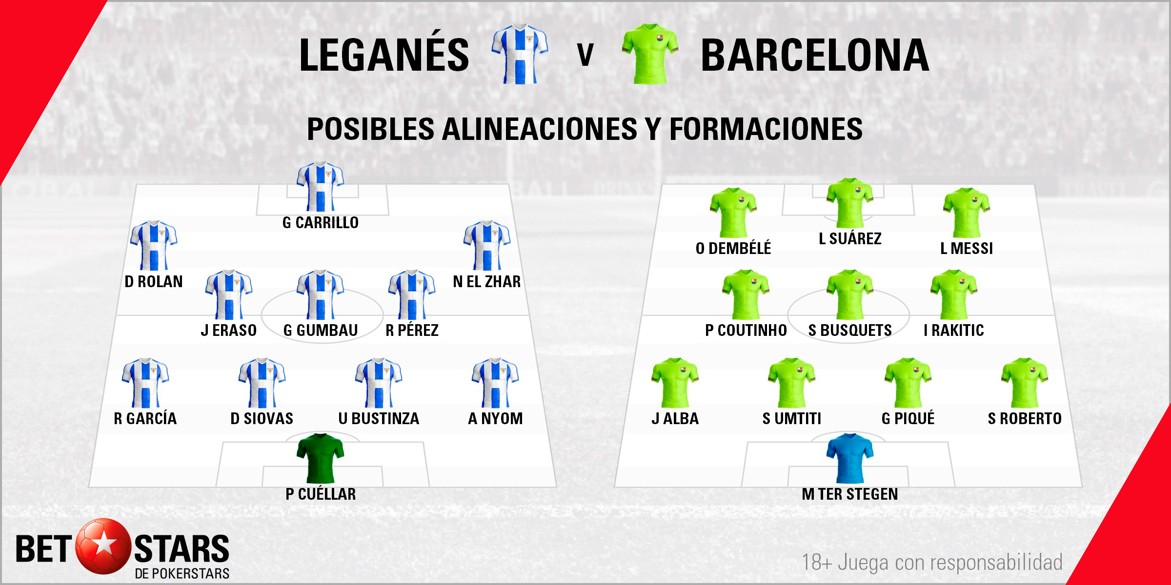 Betstars Leganes vs FC Barcelona 05 Betstars, Leganes vs FC Barcelona, pronosticos deportivos, LaLiga, fútbol